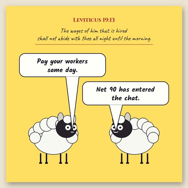 Wages by Morning